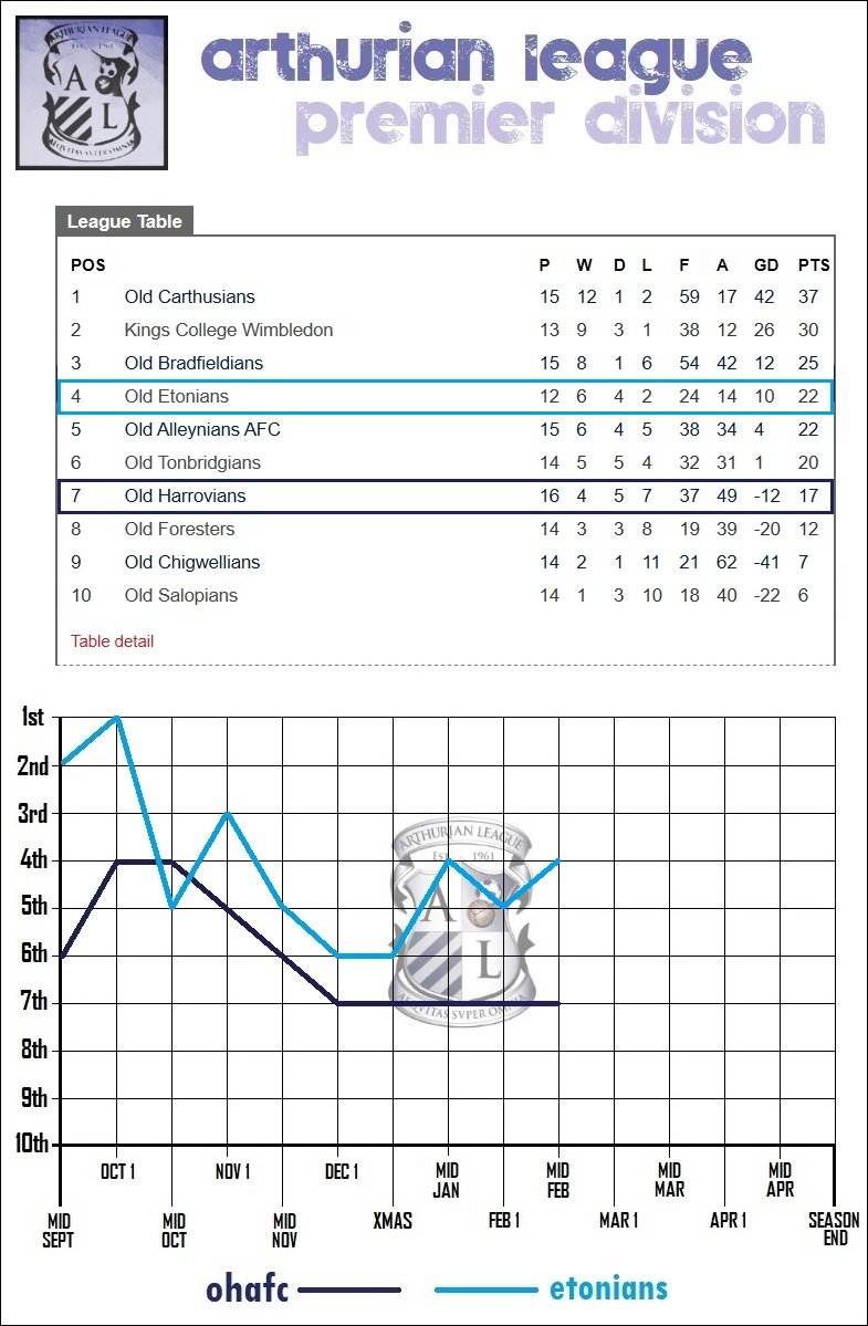 7.lge table.jpg