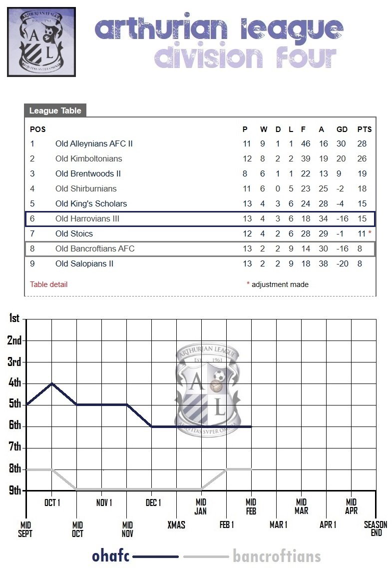 7.lge table.jpg