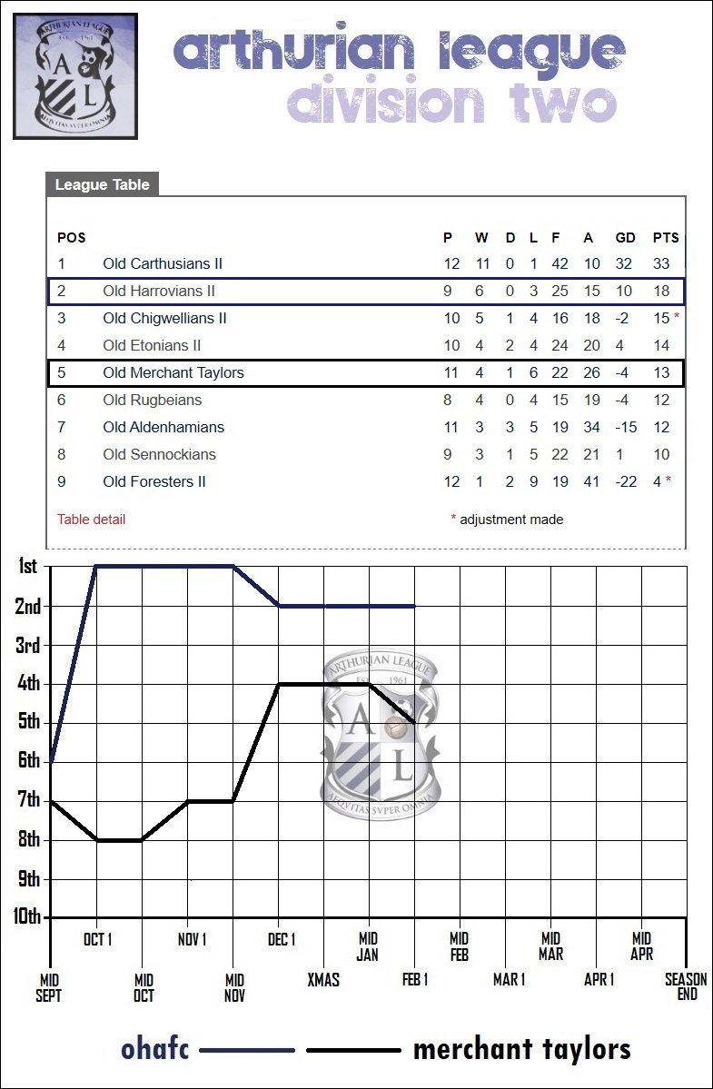 7.lge table blank.jpg