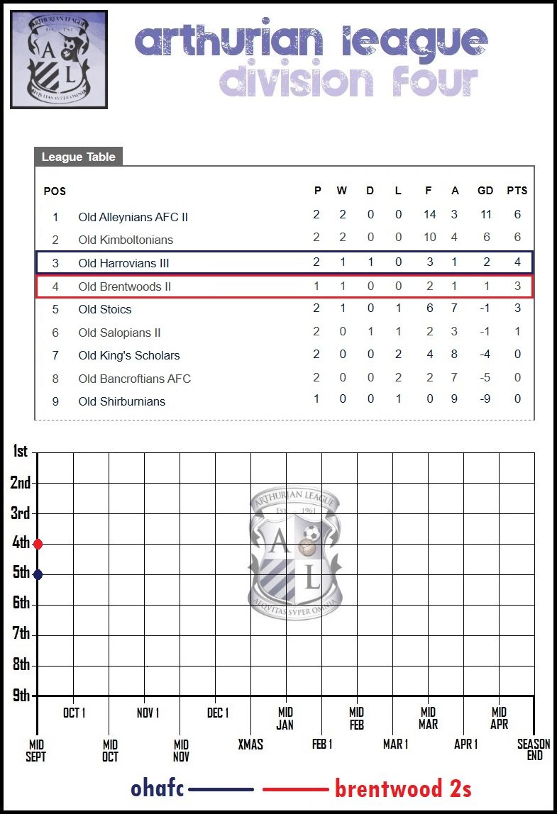 7.lge table.jpg