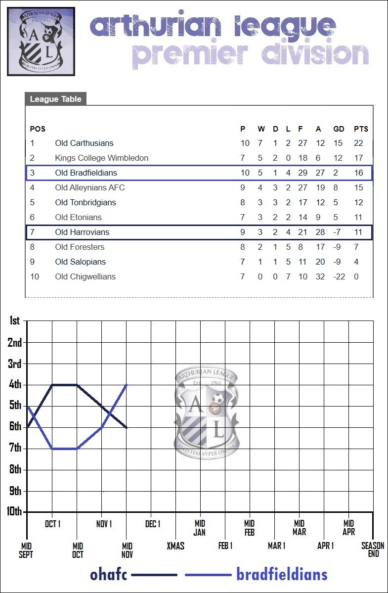 7.lge table.jpg