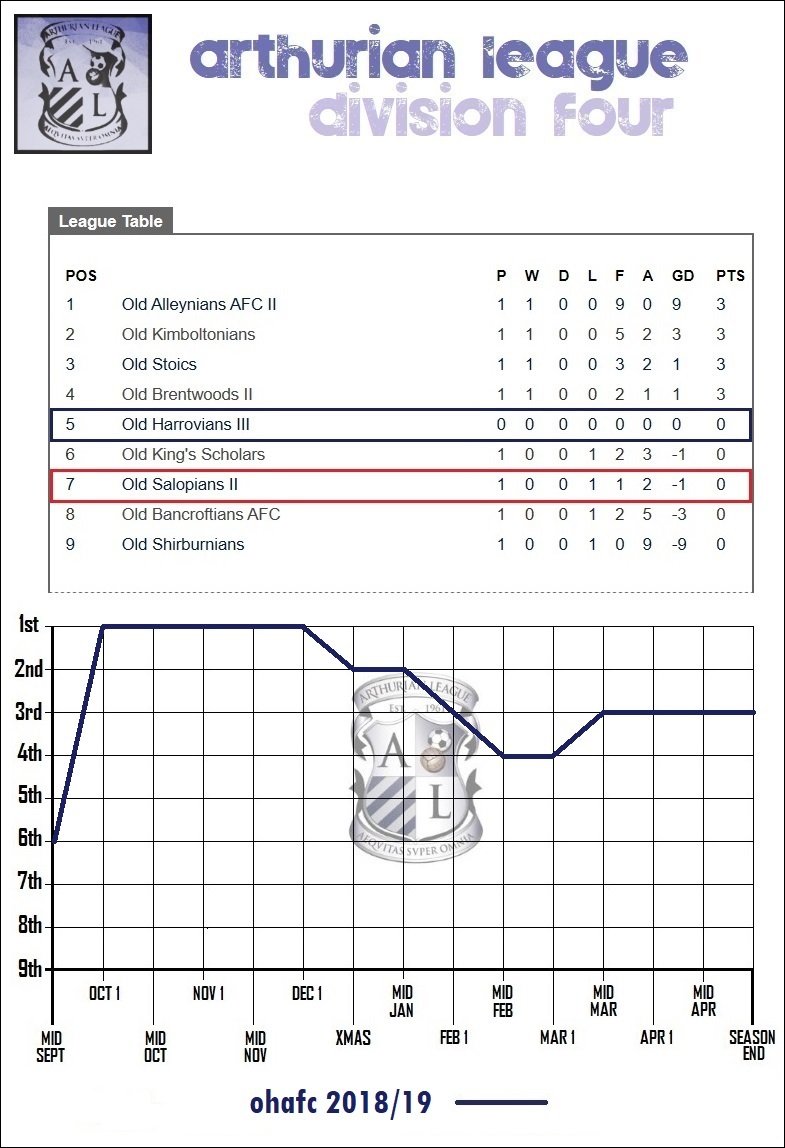 7.lge table.jpg