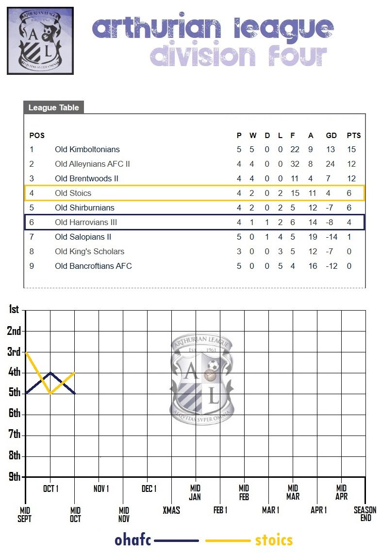 7.lge table.jpg