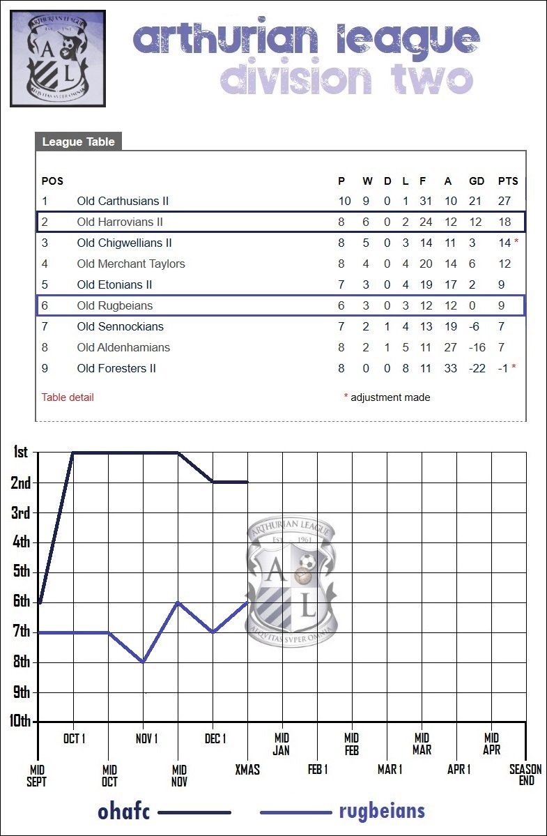 7.lge table.jpg