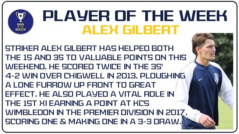 Player of the week