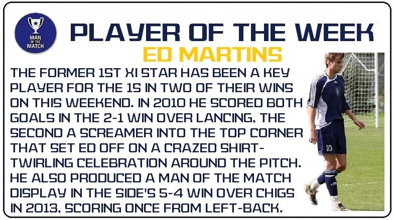 Player of the Week