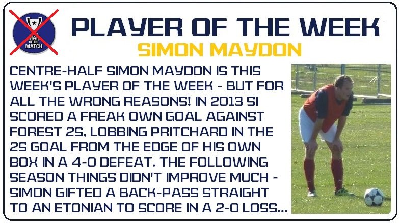 Player of the Week