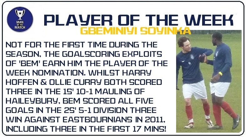 Player of the Week