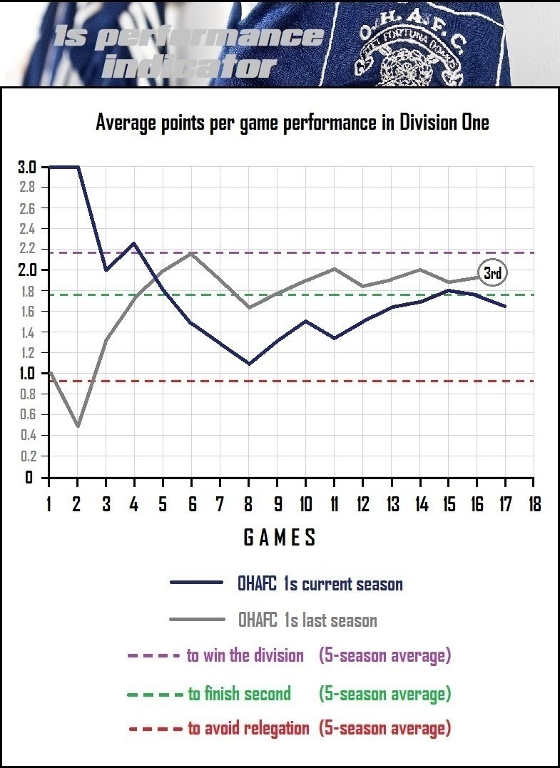 8.5yr graph.jpg