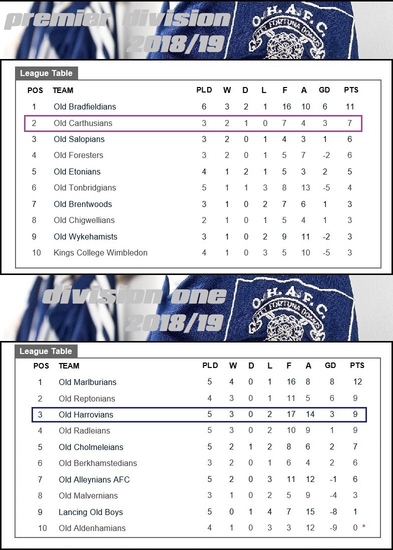 8.division tables.jpg