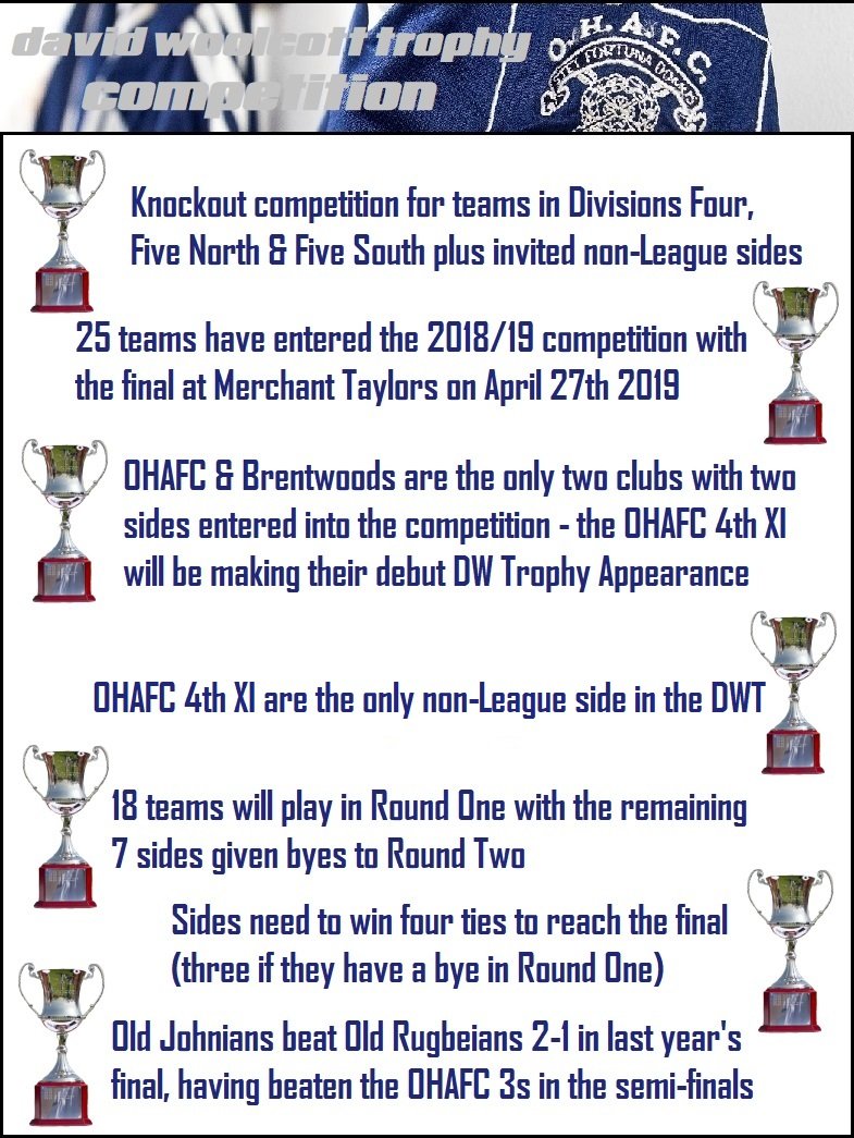 8.dw trophy.jpg