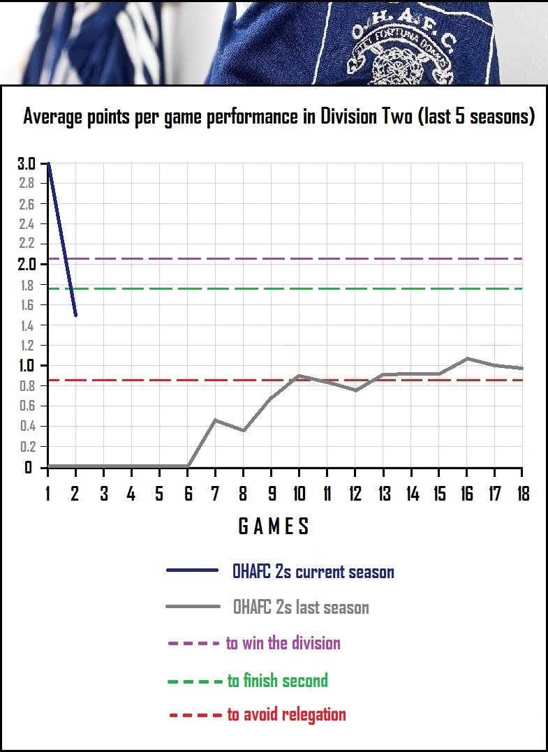 8.performance indicator.jpg