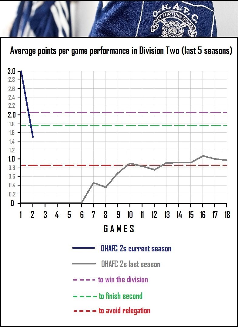 8.performance indicator.jpg