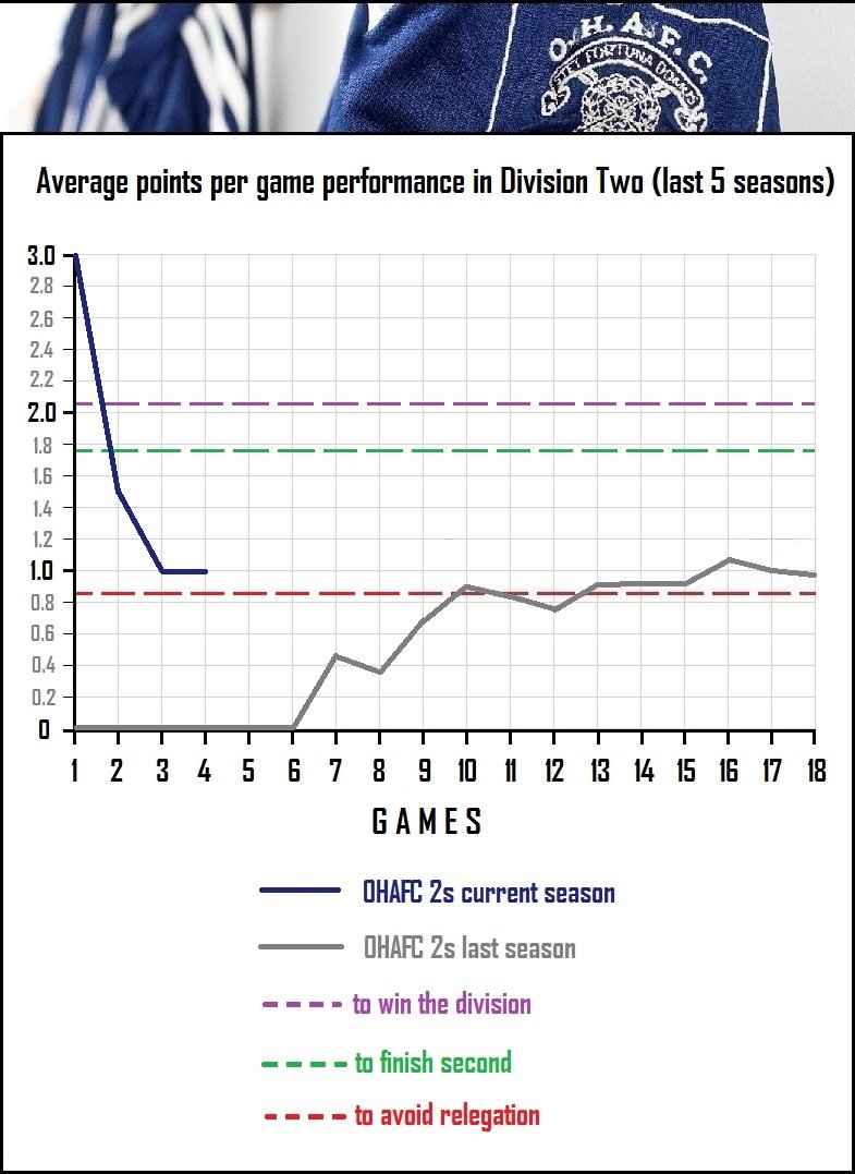 8.performance indicator.jpg