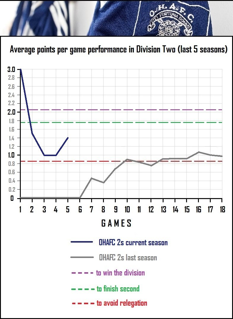 8.performance indicator.jpg