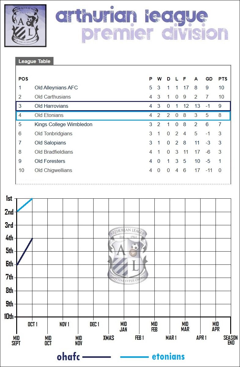 9.lge table.jpg