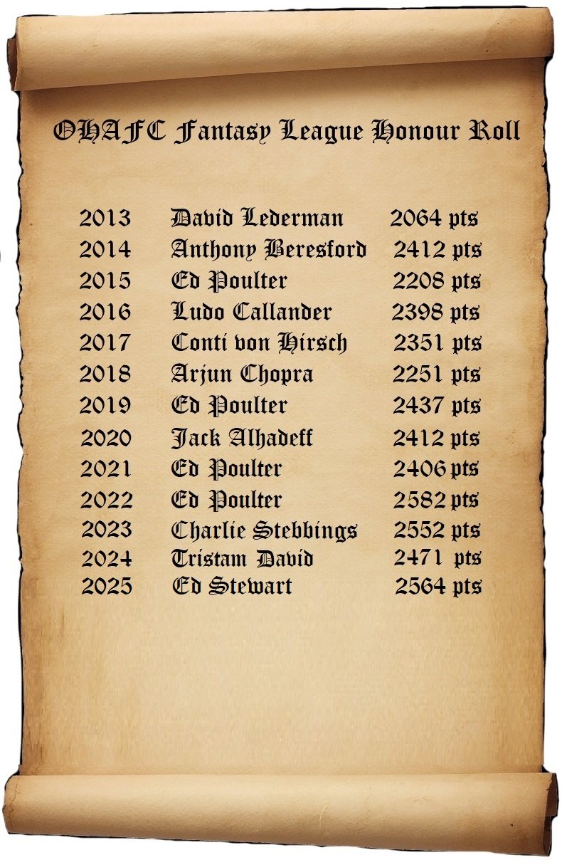 honour roll_latest